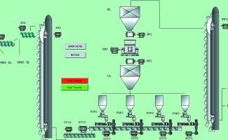 The extruder plant